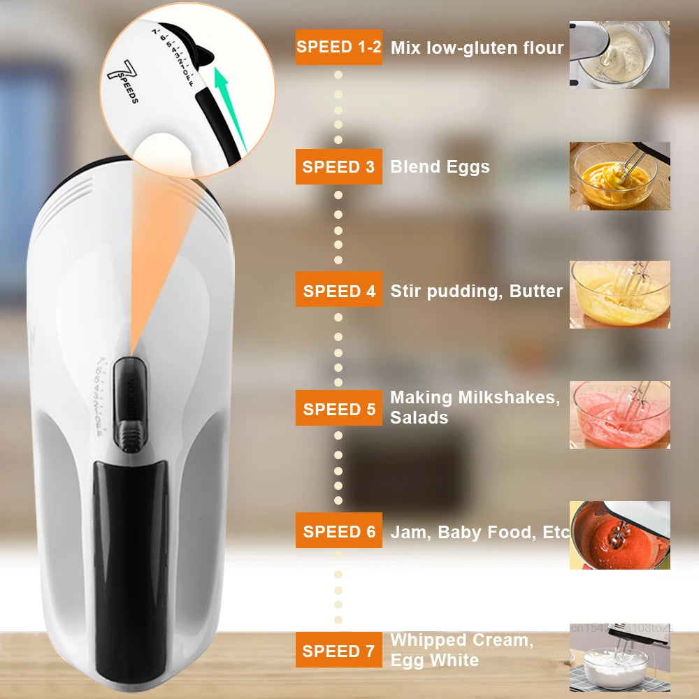 Electric Egg Beater Handheld Electric Milk Frother Household Automatic Mixer for Coffee Cappuccino Cream Blender Milk Foamer