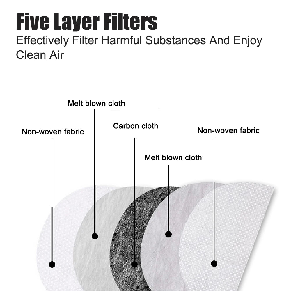 Masque facial complet anti-éclaboussures d'huile, Protection faciale avec filtres, moto, vélo, masque anti-poussière, outil de cuisine