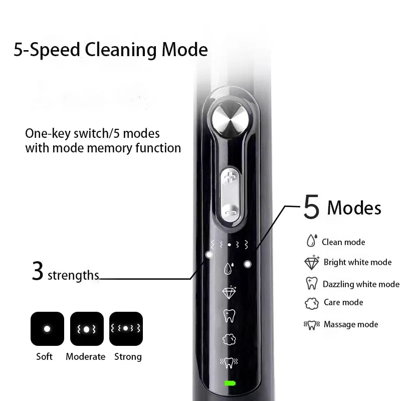 Sonic Electric Toothbrushes for Adults Smart Toothbrush Waterproof with 2pcs/8pcs Replaceable Heads and Charging Base