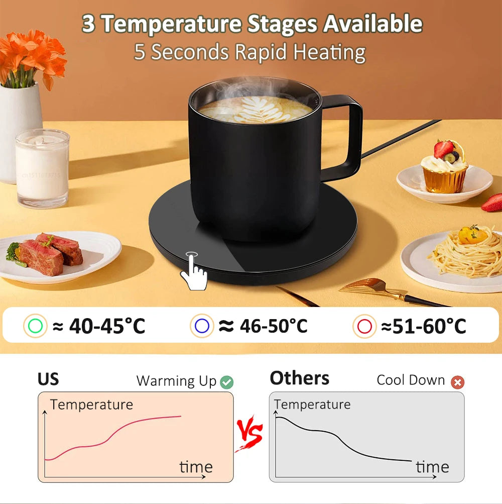 Chauffe-tasse à café chauffe-tasse USB coussin chauffant électrique lait thé eau sous-verres thermostatiques chauffe-tasse pour bureau à domicile DC 5V