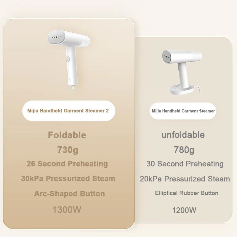 Original XIAOMI MIJIA portable vêtement vapeur fer nettoyeur à vapeur pour tissu maison électrique suspendu acariens enlèvement vapeur vêtement 2